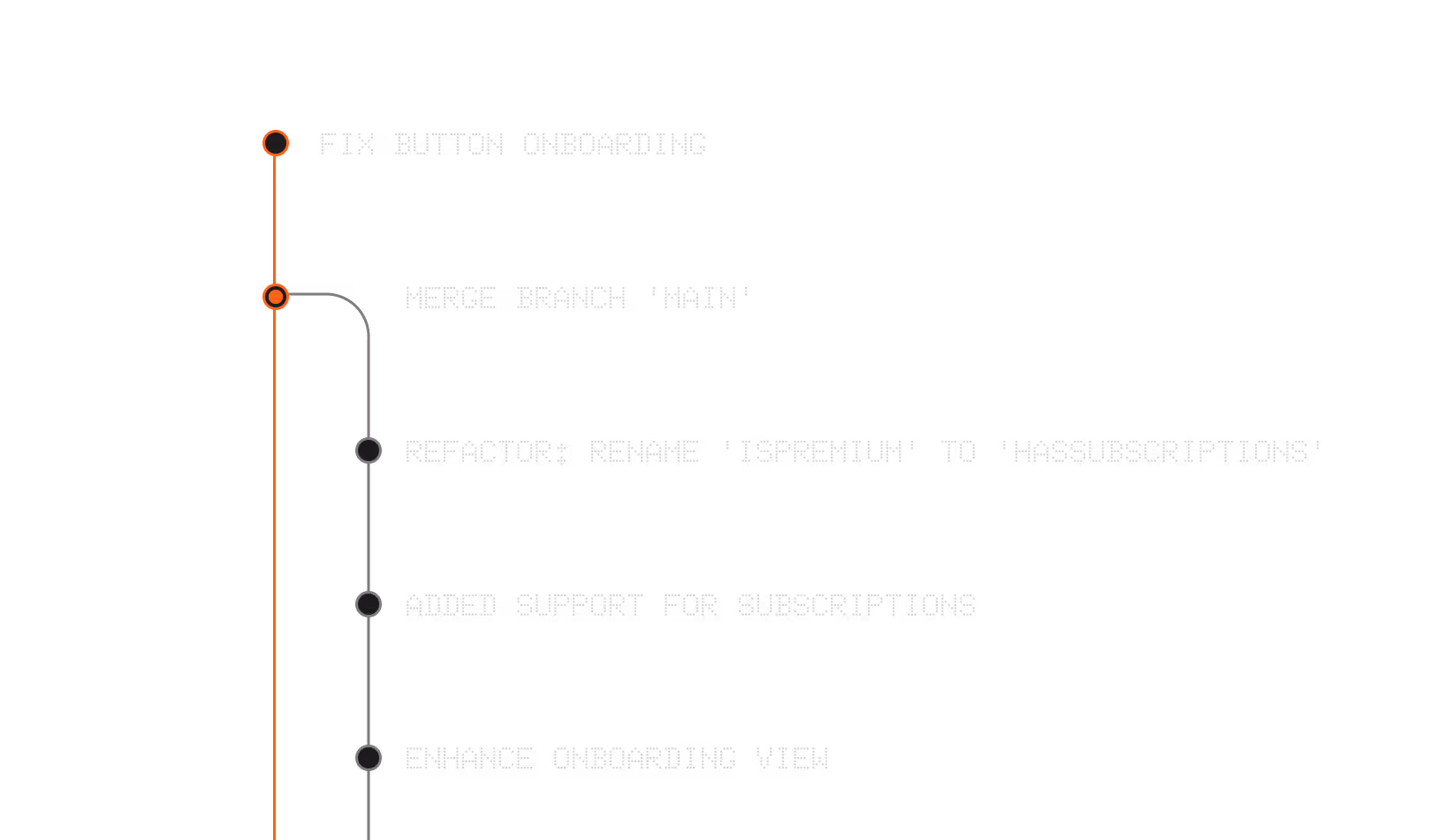 Commit timeline where any shipped change can be selected and rolled back