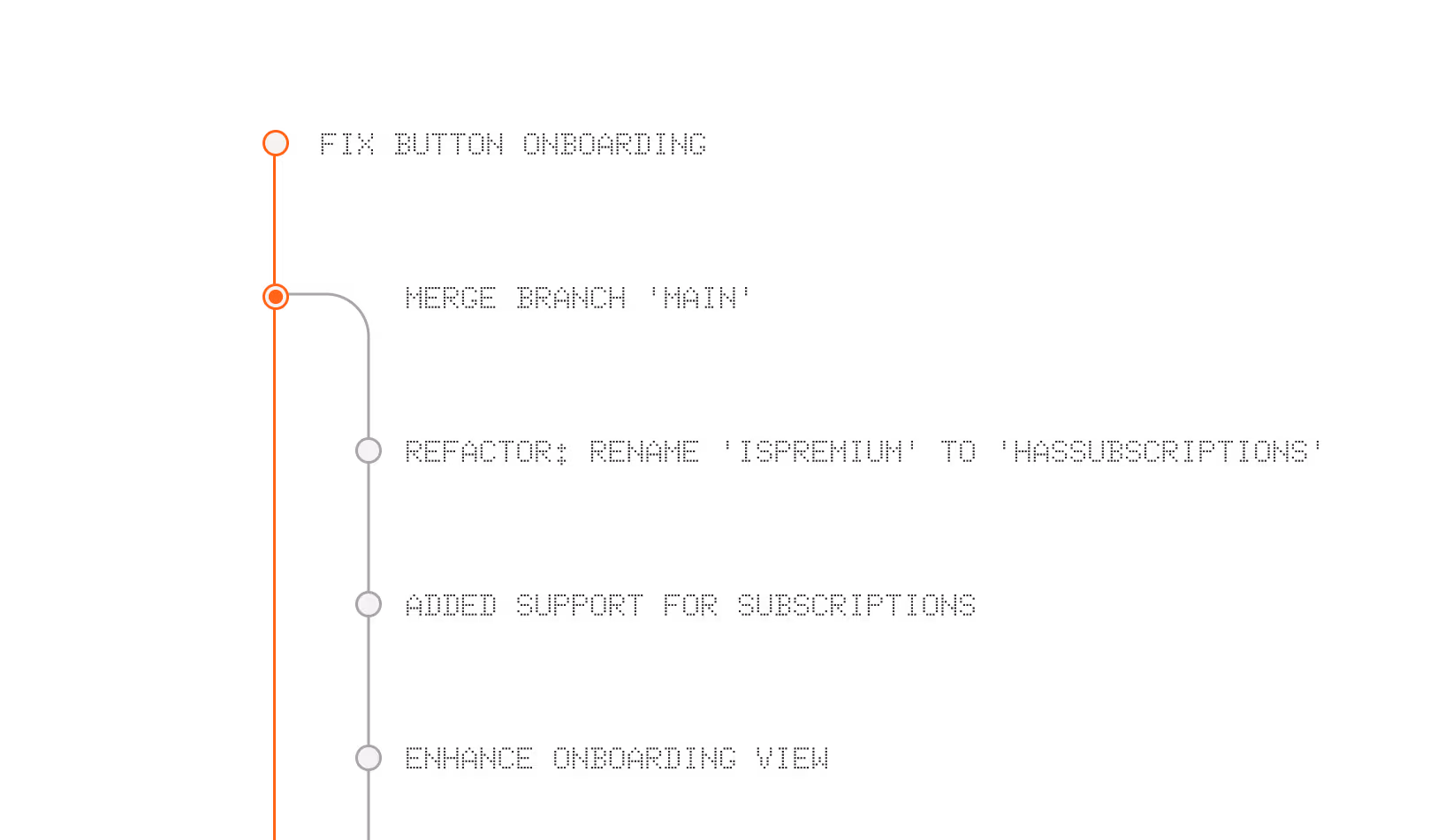 Commit timeline where any shipped change can be selected and rolled back