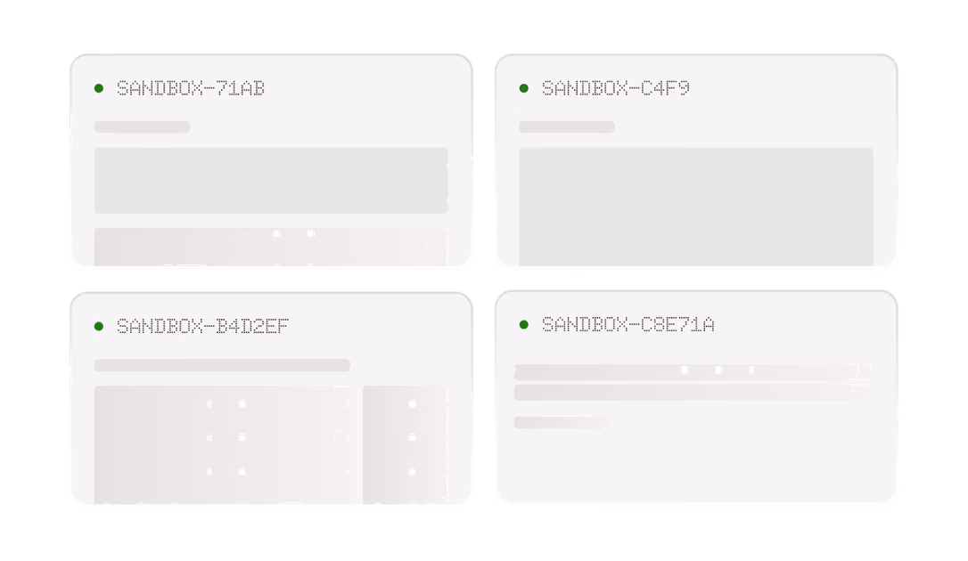 Four sandboxed copies of the environment, each running a change before it reaches production